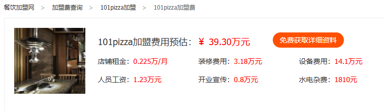 689bebe3b5b45.png 101披萨加盟费用.png
