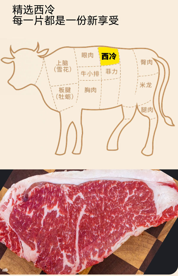 68c3a770b8871.jpg 城市比萨原切牛排.jpg