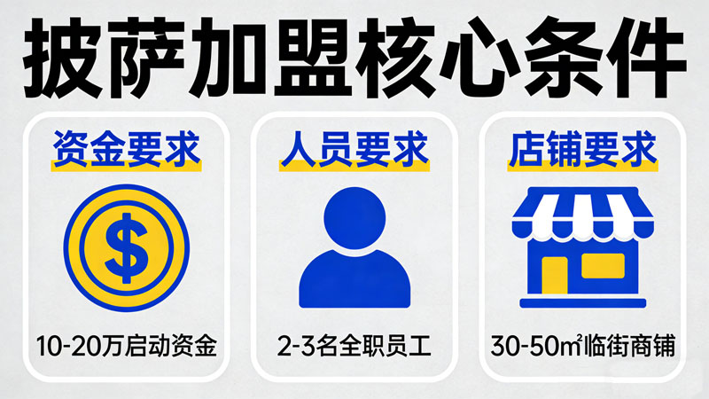 6970579c2f772.jpg 披萨加盟条件.jpg